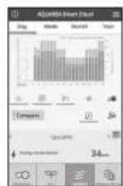 PANASONIC CZTAW1 - Kayta AQUAREA Smart Cloudia. - 2