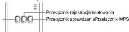 PANASONIC CZTAW1 - Przelacz wykres roboczny - 1
