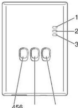 PANASONIC CZTAW1 - Parts Identification - 1