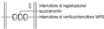 PANASONIC CZTAW1 - Grafico delle operazioni dell'interruttore - 1