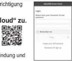PANASONIC CZTAW1 - Greifen Sie auf die „AQUAREA Smart Cloud" zu. - 1