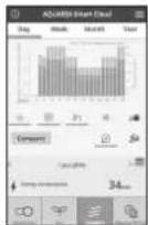 PANASONIC CZTAW1 - Brug af AQUAREA Smart Cloud. - 2