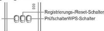 PANASONIC CZTAW1 - Schalterbetätigungstabelle - 1