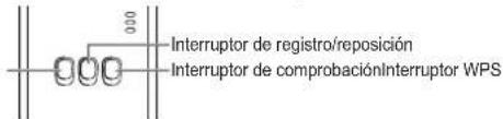 PANASONIC CZTAW1 - Gráfica de operación de los interruptores - 1