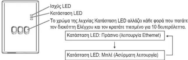 PANASONIC CZTAW1 - Euvdeon AikTuou - 1