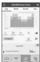 PANASONIC CZTAW1 - Bruk AQUAREA Smart Cloud. - 2