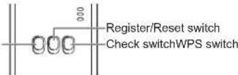 PANASONIC CZTAW1 - Switch Operation Chart - 1
