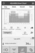 PANASONIC CZTAW1 - Obsługa AQUAREA Smart Cloud. - 2