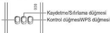 PANASONIC CZTAW1 - Dügme calistirma Tablosu - 1