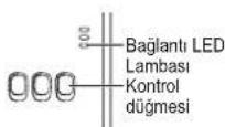 PANASONIC CZTAW1 - Sorun Giderme - 1