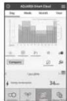 PANASONIC CZTAW1 - Anvand AQUAREA Smart Cloud. - 2