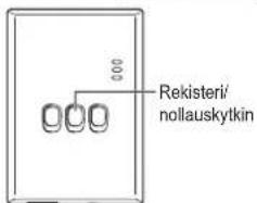 PANASONIC CZTAW1 - Rekisteröi sekä sovitin etta sisayksikkö. - 1