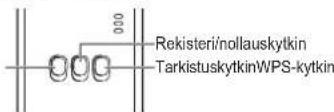 PANASONIC CZTAW1 - Kytkimien kayttotaulukko - 1