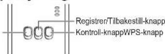 PANASONIC CZTAW1 - Tabell for knappbetjening - 1