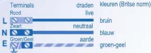 PANASONIC CUE9HKEA - Buiteneenheid - 4