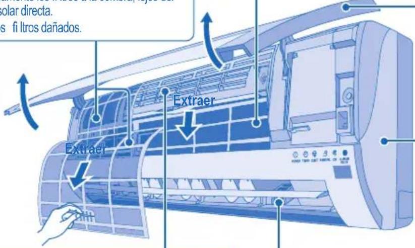 PANASONIC CUE9HKEA - PANEL FRONTAL - 1