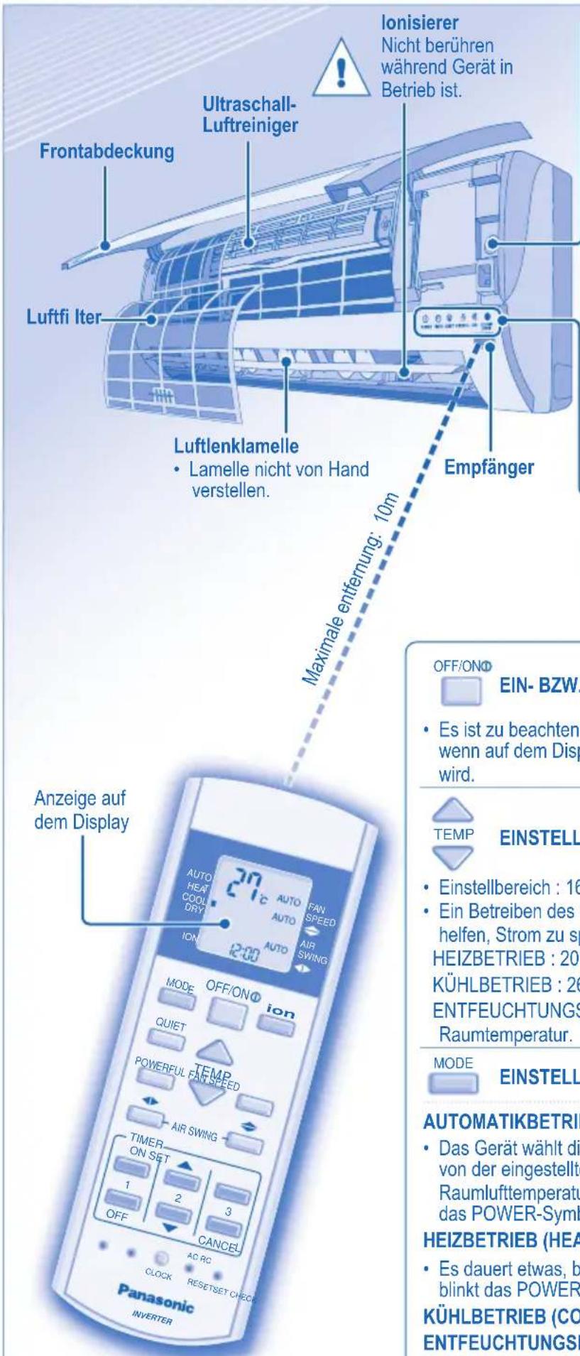PANASONIC CUE9HKEA - PRODUKTÜBERSICHT UND BEDIENUNG - 1