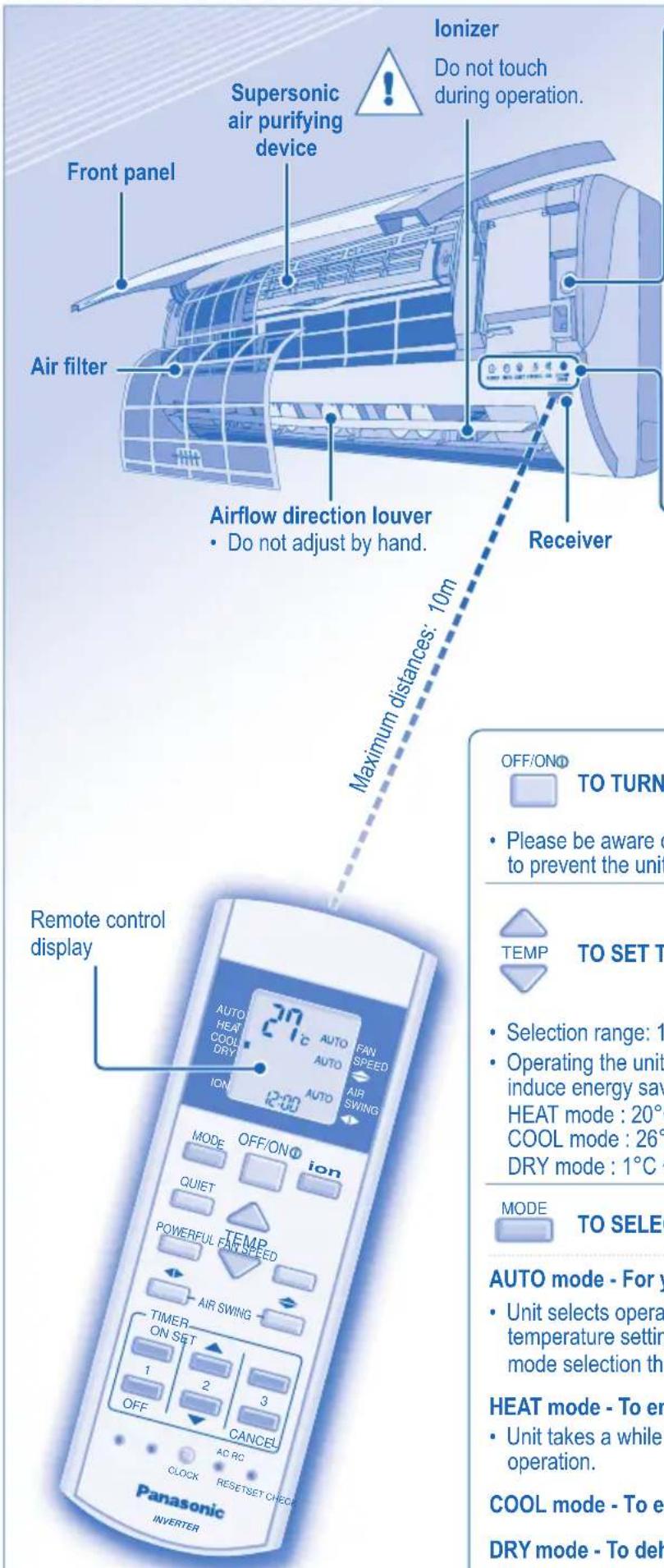 PANASONIC CUE9HKEA - Information on Disposal in other countries outside the European Union - 1