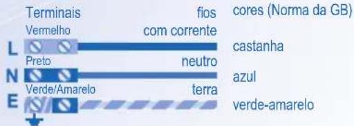 PANASONIC CUE9HKEA - CONDIÇÃO DE FUNCIONAMENTO - 1