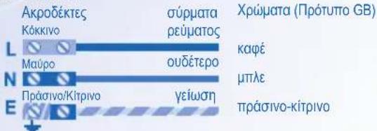 PANASONIC CUE9HKEA - ΡΥΟΜΙΣΤΙΚΕΣ ΠΛΗΡΟΦΟΡΙΕΣ - 1