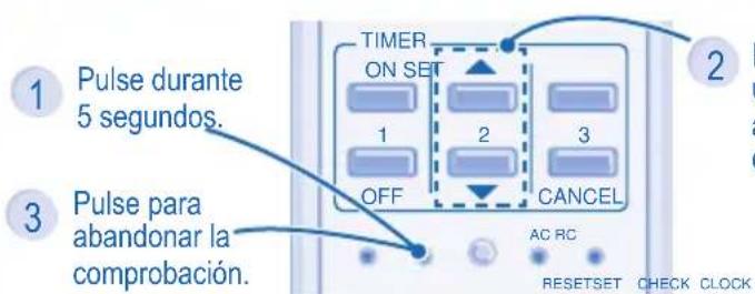 PANASONIC CUE9HKEA - La unidad se detiene y el indicador de tiempo titila. - 1