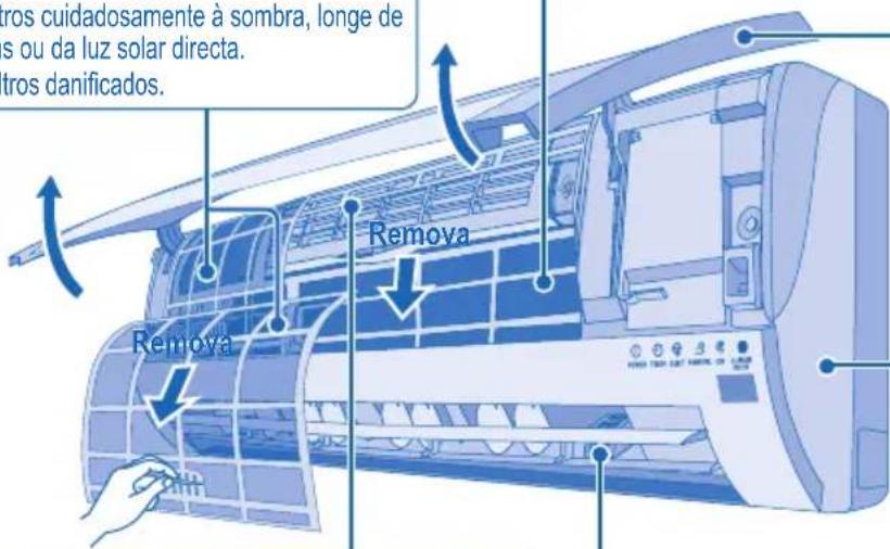 PANASONIC CUE9HKEA - PAINEL FRONTAL - 1