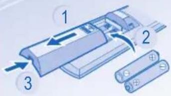 PANASONIC CUE9HKEA - QUICK GUIDE/GUIDE RAPIDE/GUÍA RÁPIDA/KURZANLEITUNG/GUIDA RAPIDA/SNELLE GIDS/GUIA RÁPIDO/ΣΥΝΤΟΜΟΣ ΟΔΗΓΟΣ/БЪРЗ СПРАВОЧНИК - 1