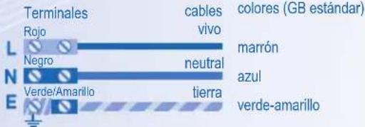 PANASONIC CUE9HKEA - Panasonic - 1