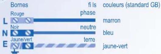 PANASONIC CUE9HKEA - CONDITION D'UTILISATION - 1