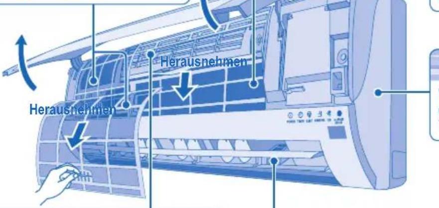 PANASONIC CUE9HKEA - FRONTABDECKUNG - 1