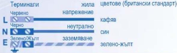 PANASONIC CUE9HKEA - РАБОТНА СРЕДА - 1