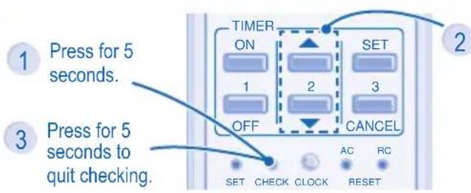 PANASONIC CUE9HKEA - The unit stops and the timer indicator blinks. - 1