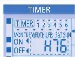 PANASONIC WHUD03EE5 - The operation LED blinks and error code appear on control panel display. - 1