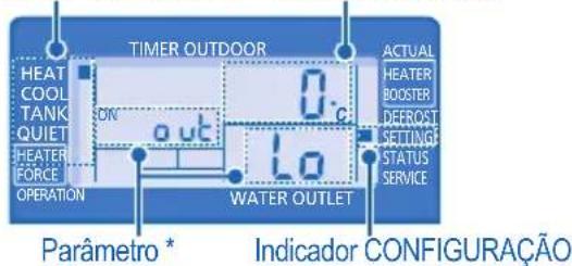 PANASONIC WHUD03EE5 - MODO CONFIGURAÇÃO DO SISTEMA - 2