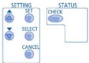 PANASONIC WHUD03EE5 - CONFIGURATION DES FONCTIONS SPÉCIALES - 1