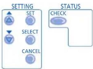 PANASONIC WHUD03EE5 - CONFIGURACIÓN DE LAS FUNCIONES ESPECIALES - 1