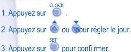PANASONIC WHUD03EE5 - Réglage du jour et de l'heure - 1