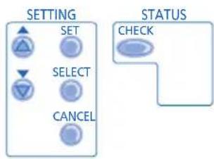 PANASONIC WHUD03EE5 - SETTING UP THE SPECIAL FUNCTIONS - 1
