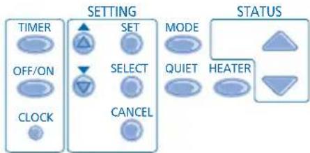 PANASONIC WHMHF12D9E8 - INSTELLING WEEK-TIMER - 2