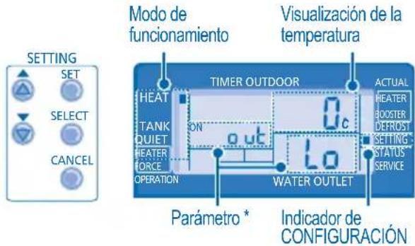 PANASONIC WHMHF12D9E8 - MODO DE AJUSTE DEL SISTEMA - 1