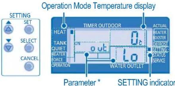 PANASONIC WHMHF12D9E8 - SYSTEM SETTING MODE - 1