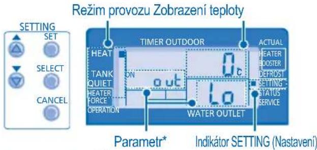 PANASONIC WHMHF12D9E8 - REZIM NASTAVENI SYSTÉMU - 1