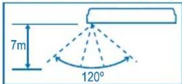 PANASONIC CSXE15NKE3 - PARA CONTROLAR LA PRESENCIA HUMANA Y LA ACTIVIDAD, LA LUZ SOLAR PARA EL AHORRO DE ENERGÍA Y LA COMODIDAD - 5