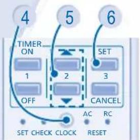 PANASONIC CSXE15NKE3 - SENSOR MENSELIJKE ACTIVITEIT - 1