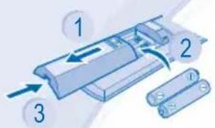 PANASONIC CSXE15NKE3 - QUICK GUIDE/GUIDE RAPIDE/GUÍA RÁPIDA/KURZANLEITUNG/GUIDA RAPIDA/SNELLE GIDS - 1