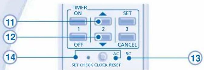 PANASONIC CSXE15NKE3 - REMOTE CONTROL - 1