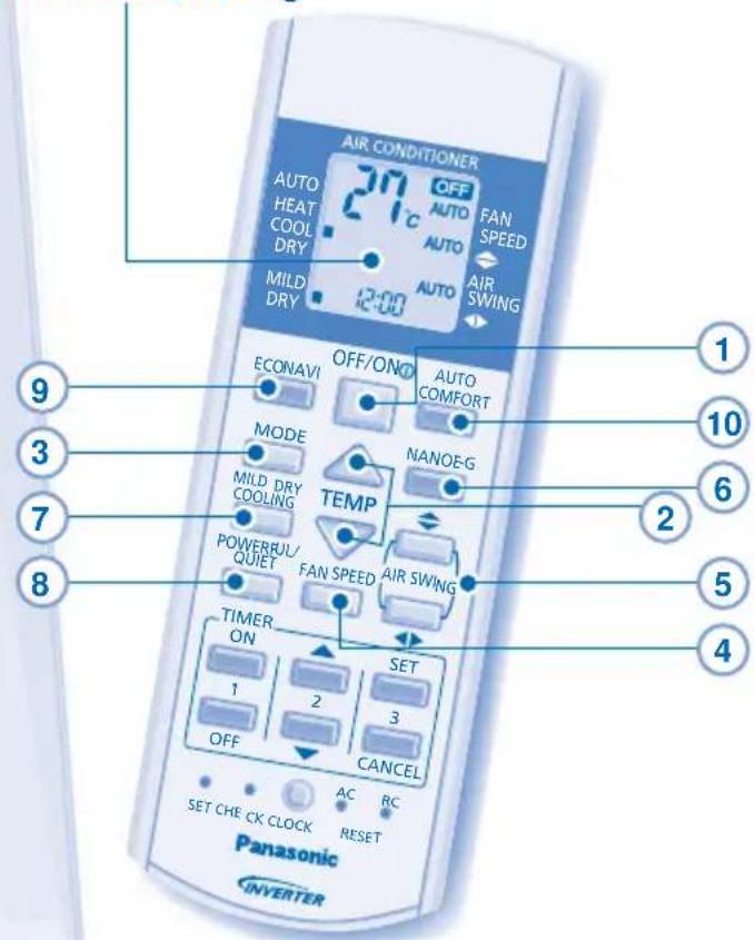 PANASONIC CSXE15NKE3 - AFSTANDSBEDIENING - 2