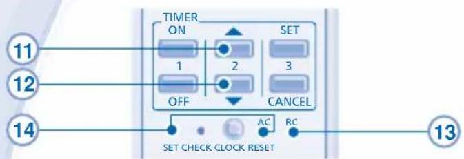 PANASONIC CSXE15NKE3 - 14 - 1