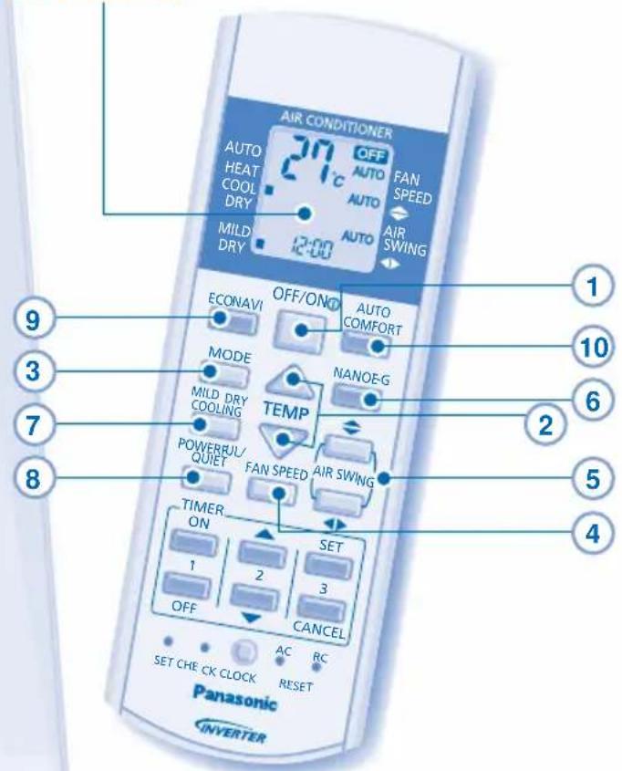 PANASONIC CSXE15NKE3 - TÉLÉCOMMANDE - 2