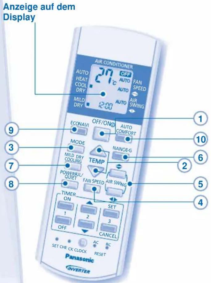 PANASONIC CSXE15NKE3 - FERNBEDIENUNG - 2